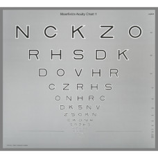 Set de diagrame de acuitate Moorfields