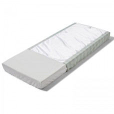 Etac SatinSheet Medium 2D Two Directions Mini Base Sheet